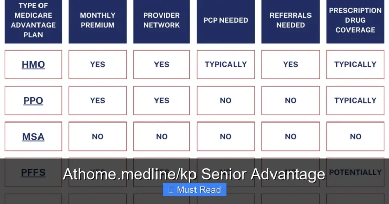 Athome.medline/kp Senior Advantage