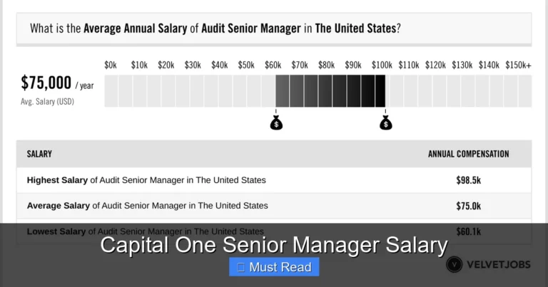 Capital One Senior Manager Salary