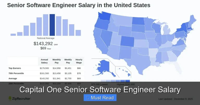 Capital One Senior Software Engineer Salary
