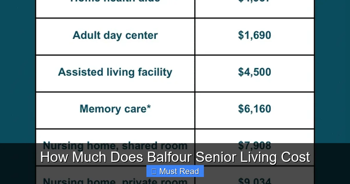 How Much Does Balfour Senior Living Cost