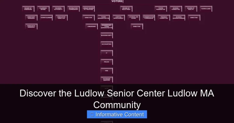 Discover the Ludlow Senior Center Ludlow MA Community
