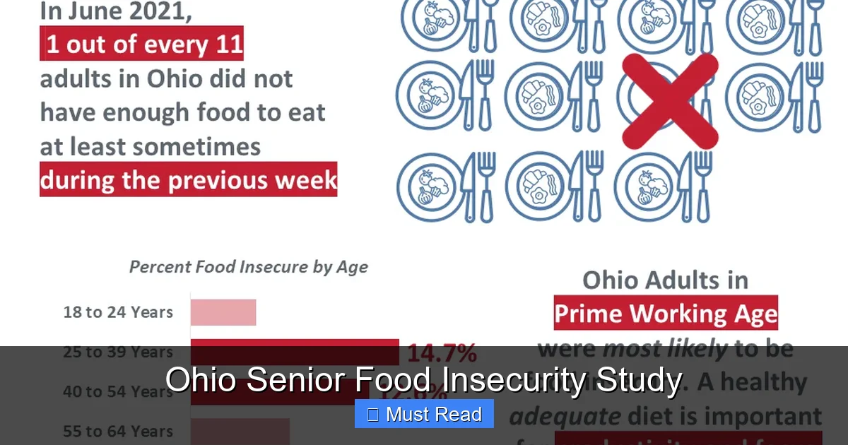 Ohio Senior Food Insecurity Study