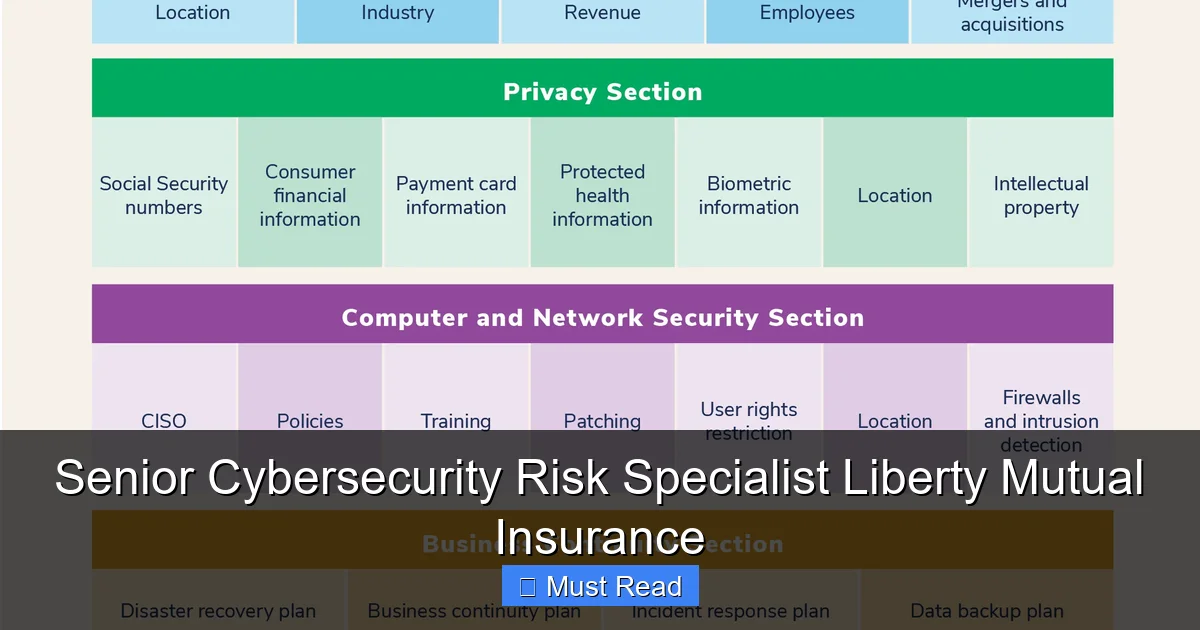 Senior Cybersecurity Risk Specialist Liberty Mutual Insurance