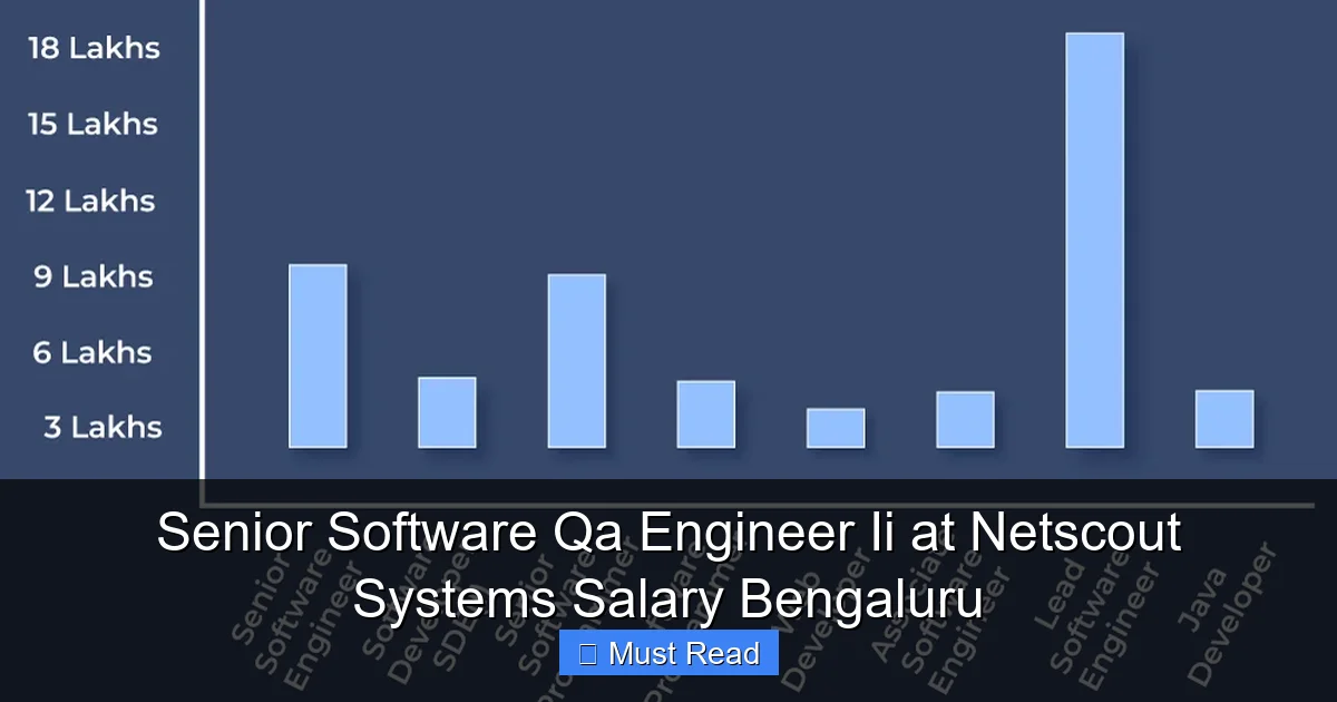 Senior Software Qa Engineer Ii at Netscout Systems Salary Bengaluru