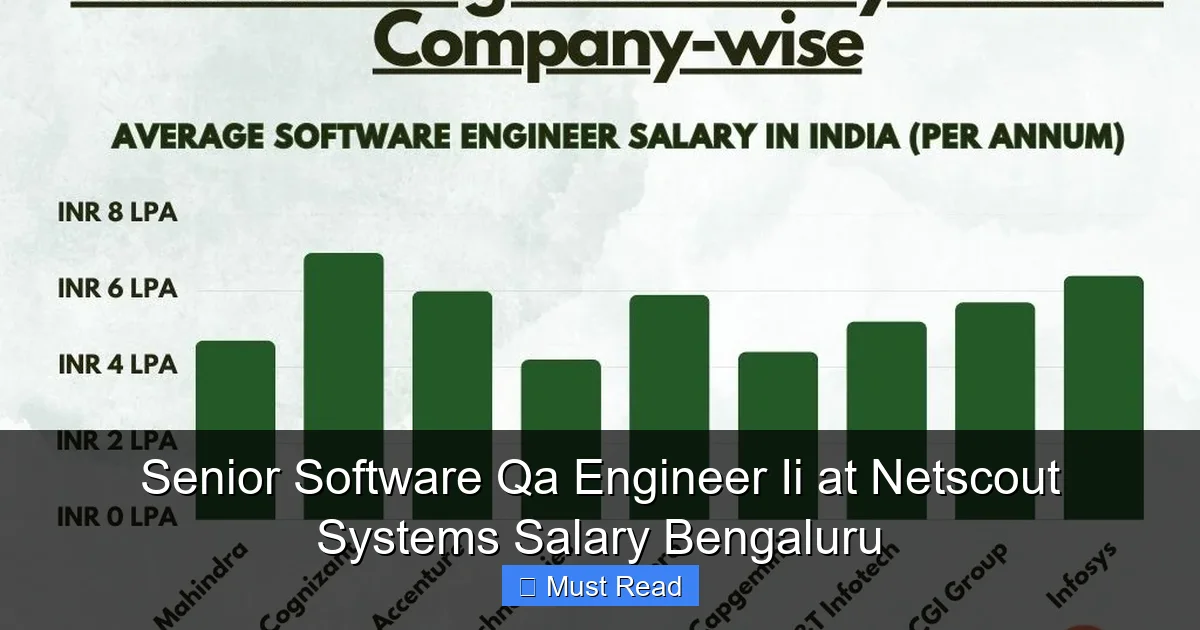 Senior Software Qa Engineer Ii at Netscout Systems Salary Bengaluru
