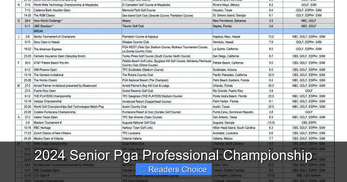 2024 Senior Pga Professional Championship