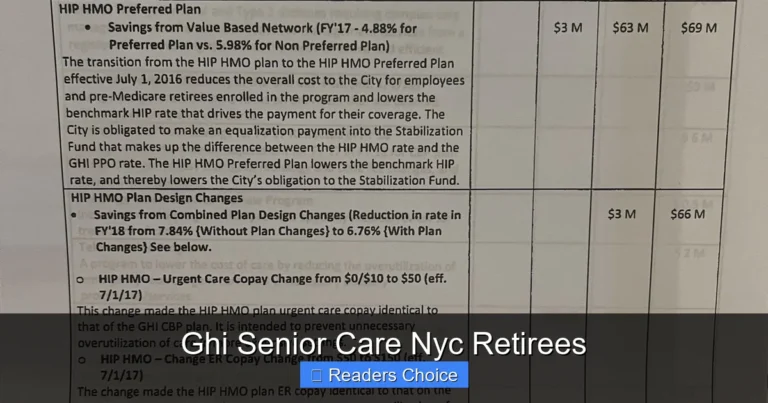 Ghi Senior Care Nyc Retirees