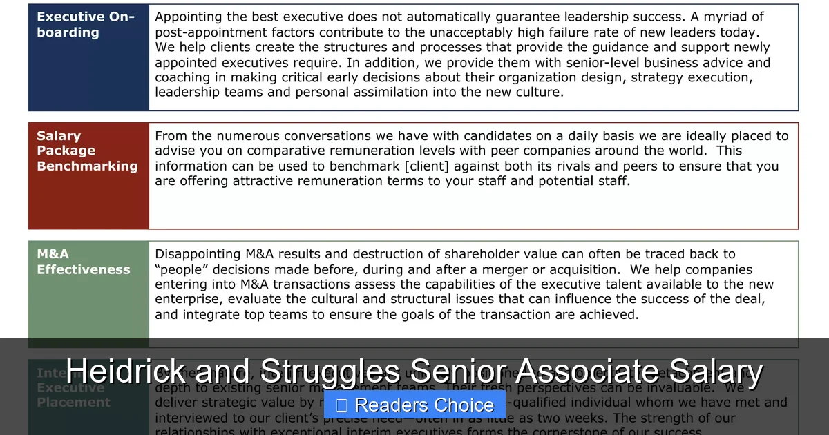 Heidrick and Struggles Senior Associate Salary