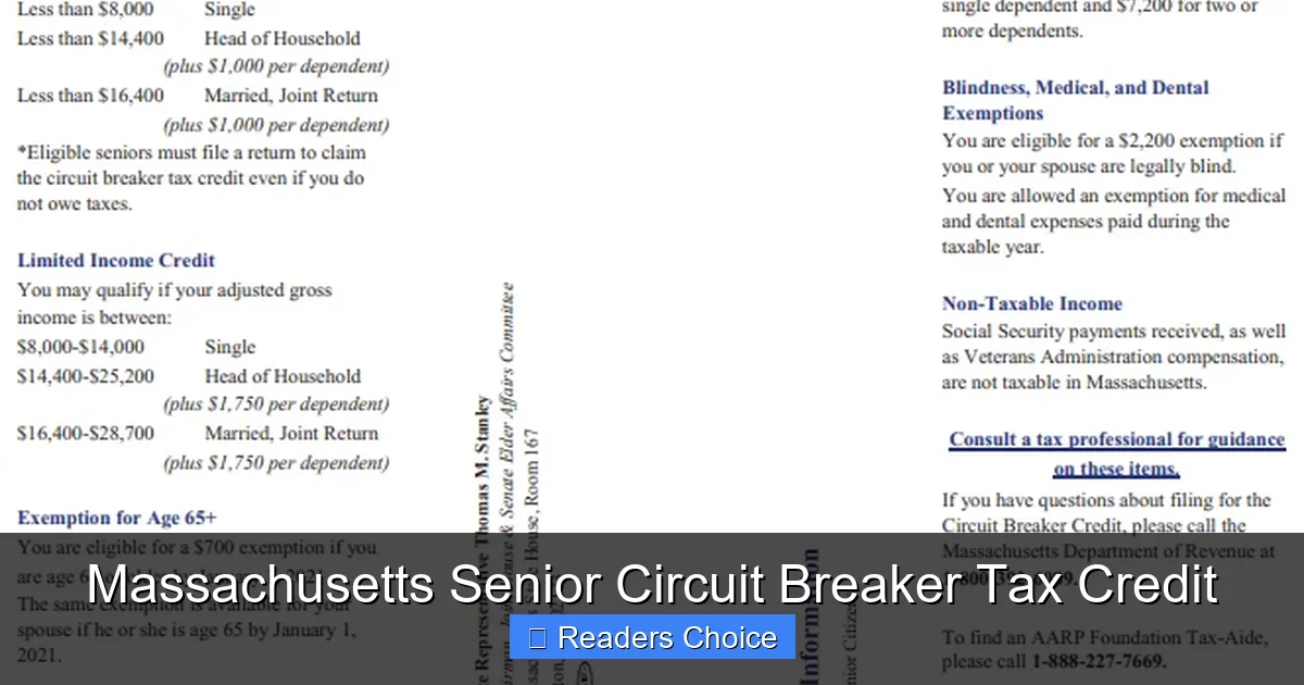 Massachusetts Senior Circuit Breaker Tax Credit
