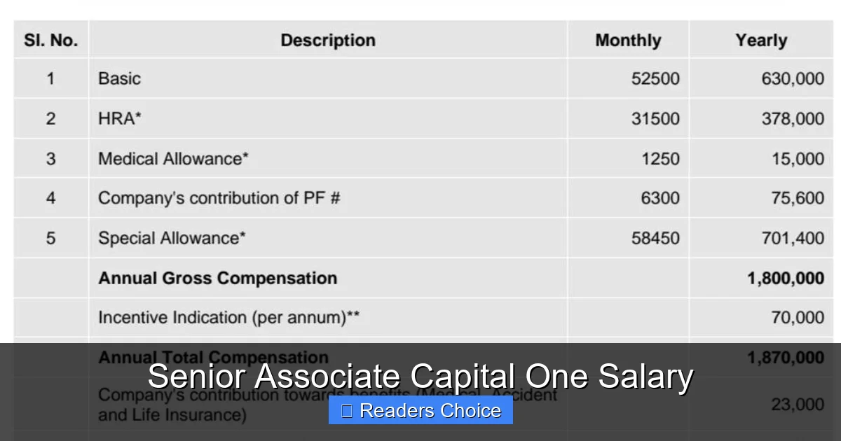 Senior Associate Capital One Salary