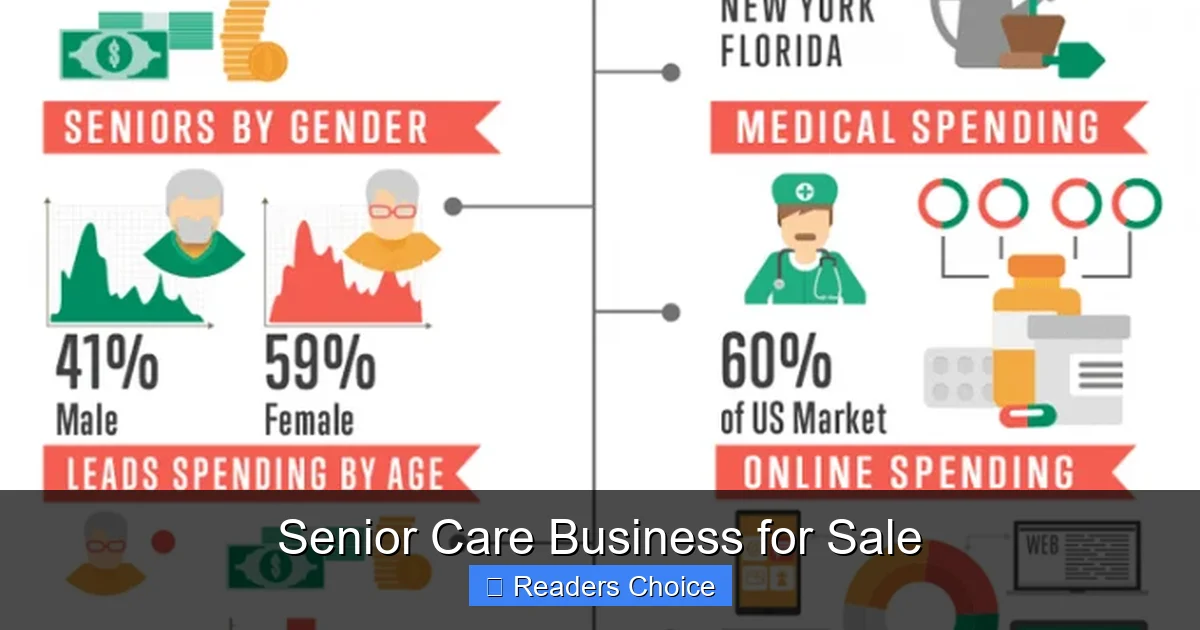 Senior Care Business for Sale
