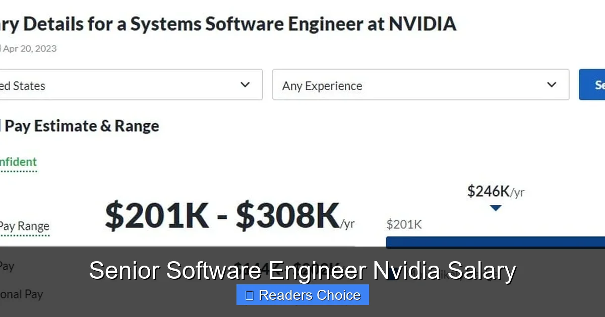 Senior Software Engineer Nvidia Salary