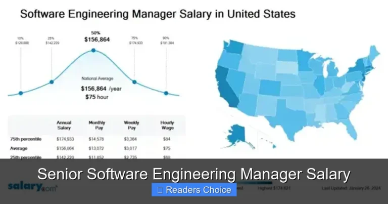 Senior Software Engineering Manager Salary
