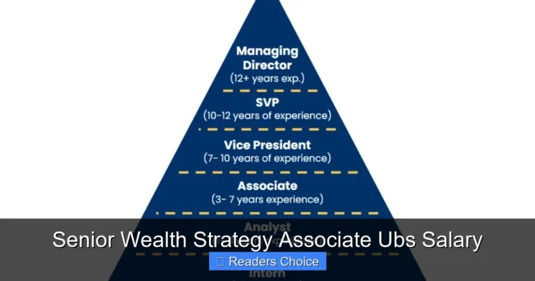 Senior Wealth Strategy Associate Ubs Salary