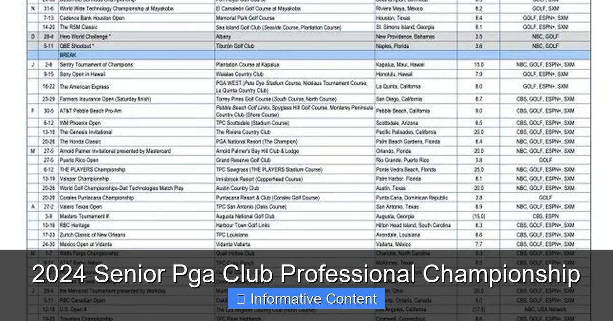 2024 Senior Pga Club Professional Championship