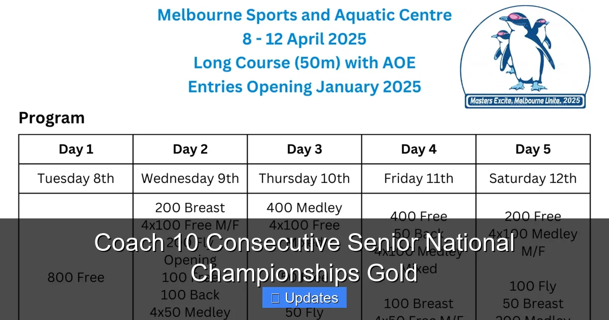 Coach 10 Consecutive Senior National Championships Gold