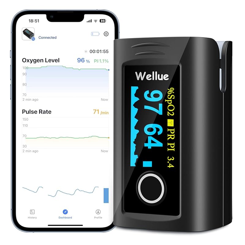 Wellue Bluetooth Fingertip Pulse Oximeter with Free APP, Batteries, Ca