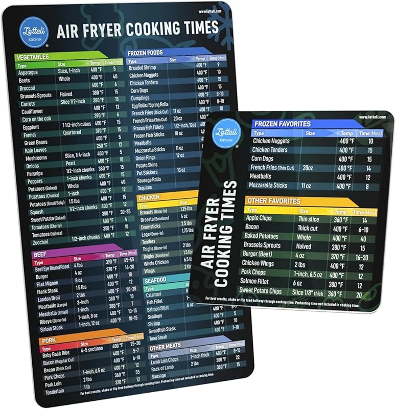 Air Fryer Magnetic Cheat Sheet: Easy Time Chart Cooking Guide with Str