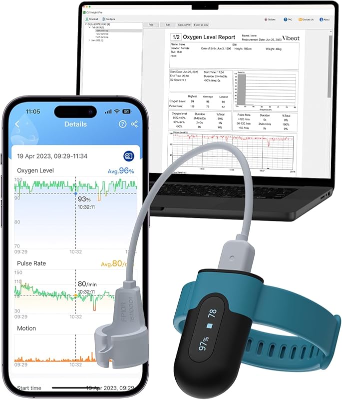 Vibeat OxyU Wrist Pulse Oximeter with Bluetooth and Finger Sensor for
