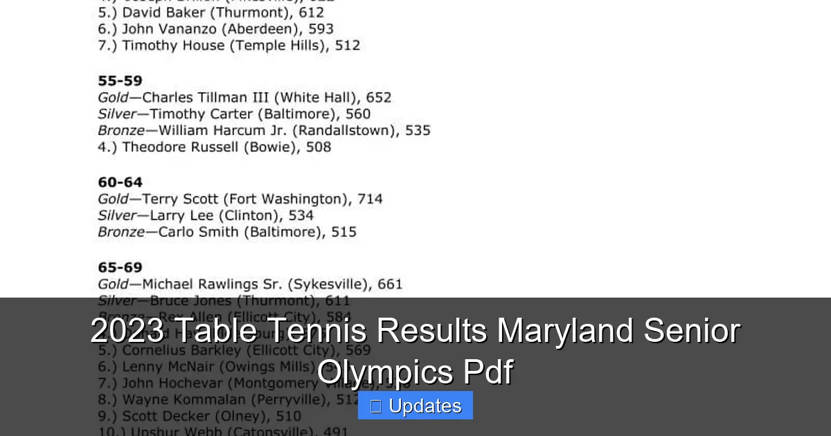2023 Table Tennis Results Maryland Senior Olympics Pdf - SeniorsProTalk