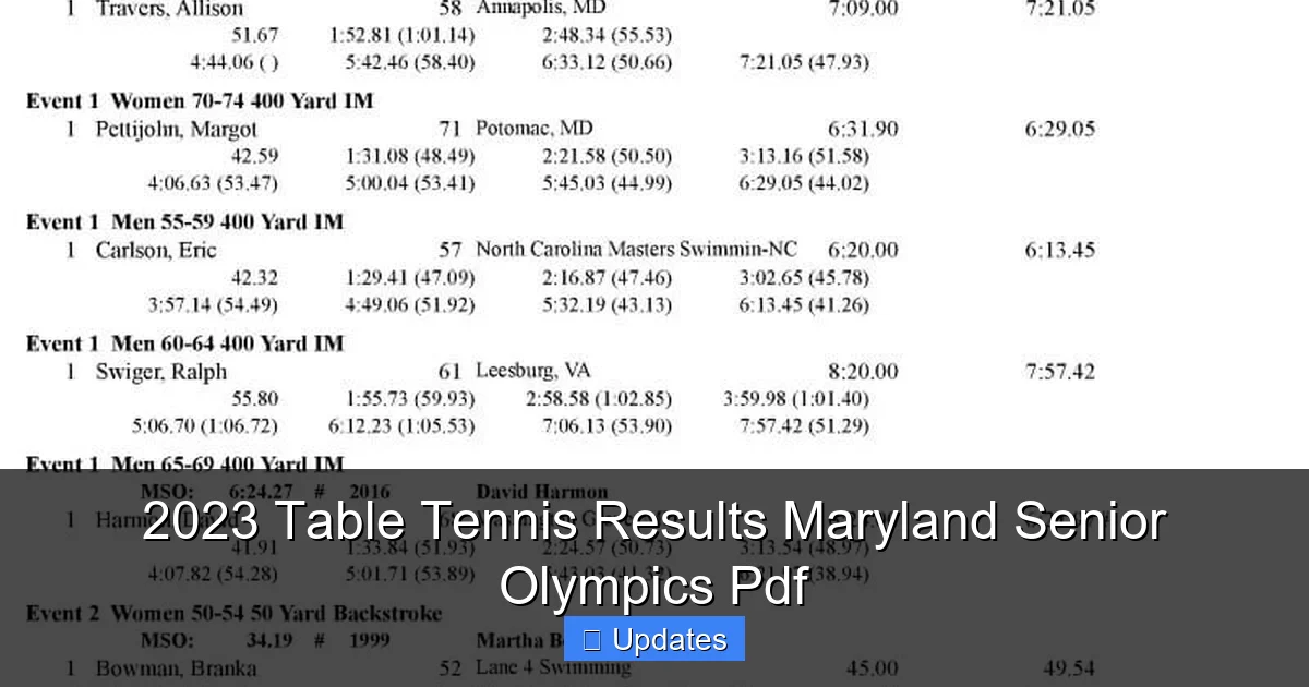 2023 Table Tennis Results Maryland Senior Olympics Pdf - SeniorsProTalk