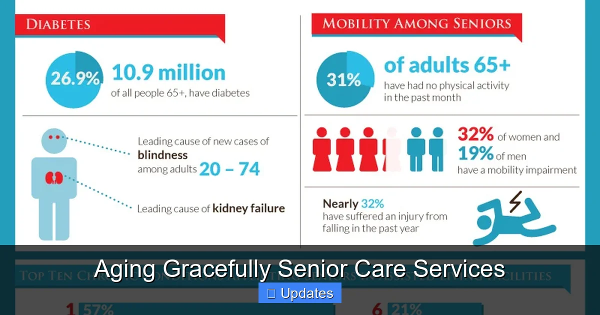 Aging Gracefully Senior Care Services