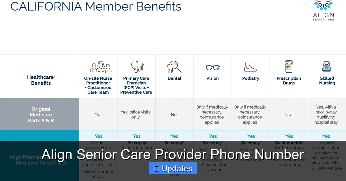 Align Senior Care Provider Phone Number