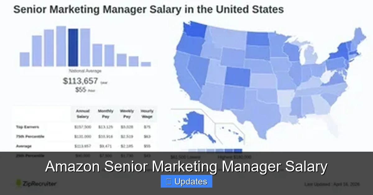 Amazon Senior Marketing Manager Salary