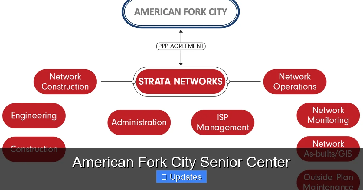 American Fork City Senior Center