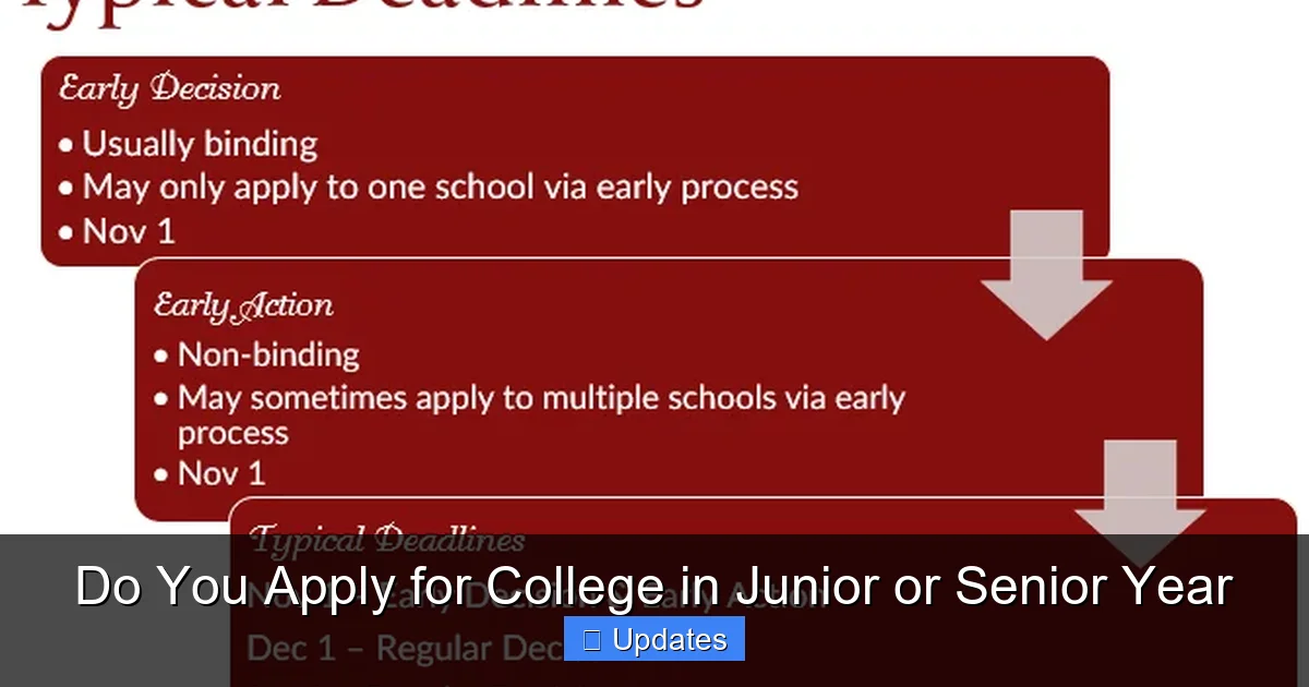 Do You Apply for College in Junior or Senior Year