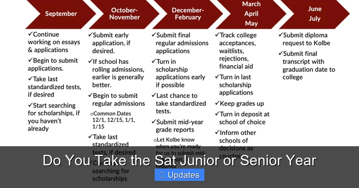 Do You Take the Sat Junior or Senior Year