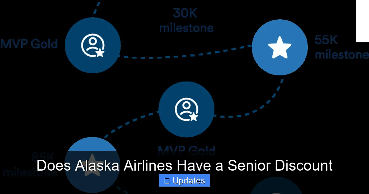 Does Alaska Airlines Have a Senior Discount - SeniorsProTalk