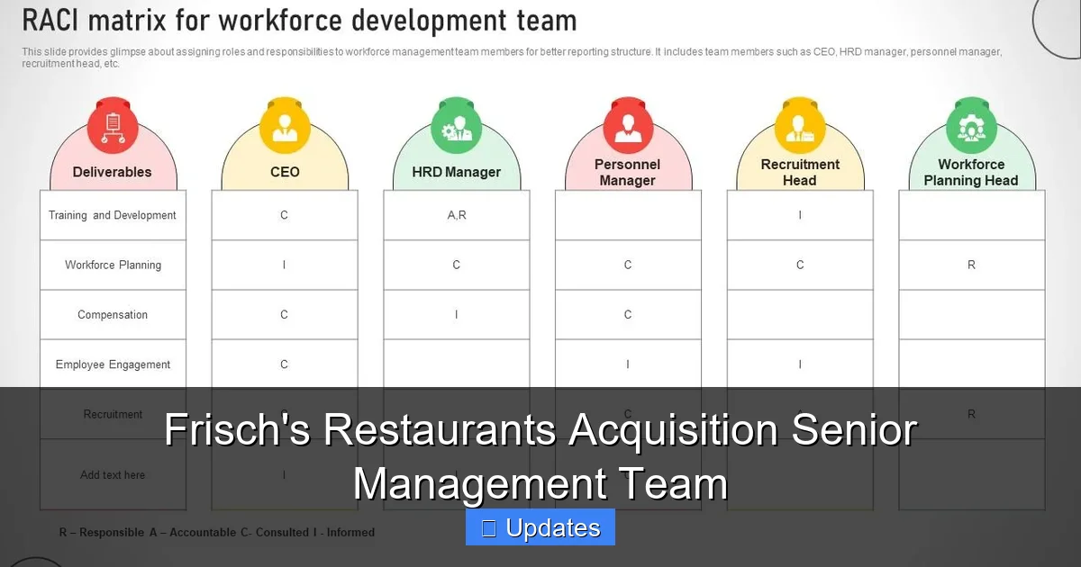 Frisch's Restaurants Acquisition Senior Management Team