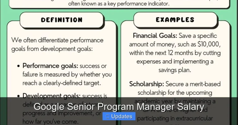 Google Senior Program Manager Salary