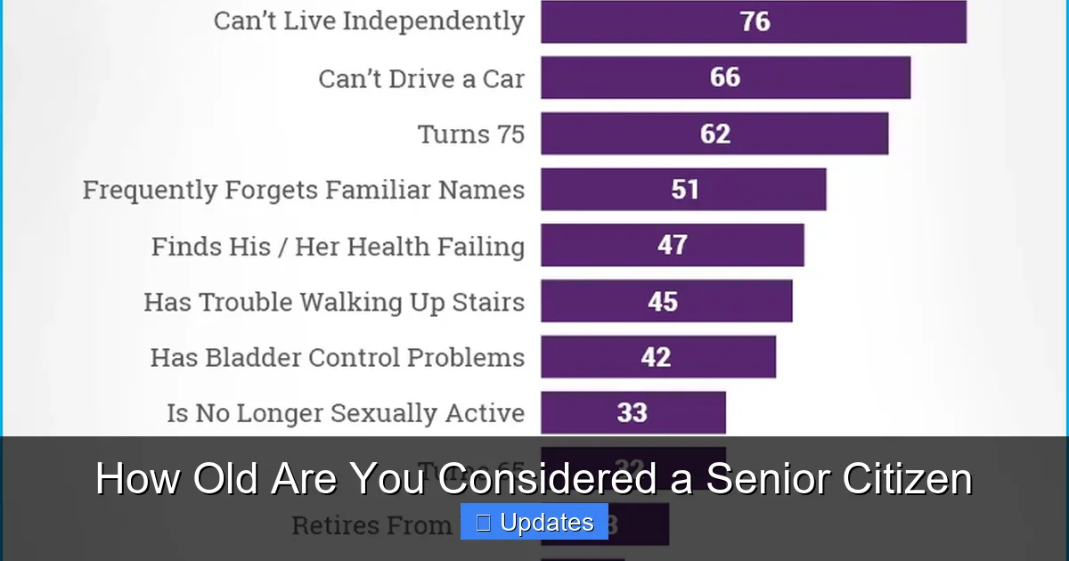 How Old Are You Considered a Senior Citizen