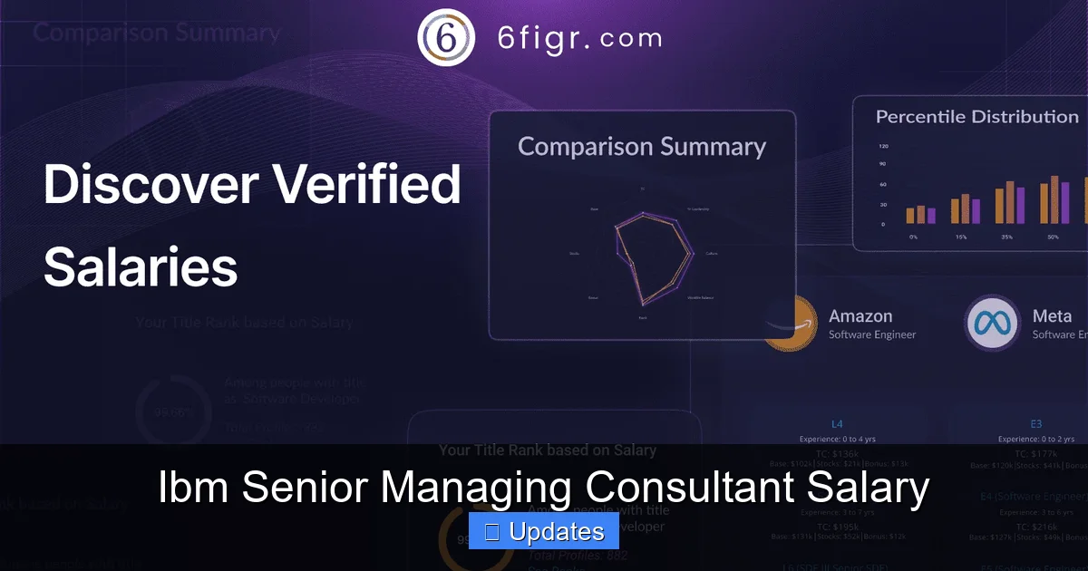 Ibm Senior Managing Consultant Salary