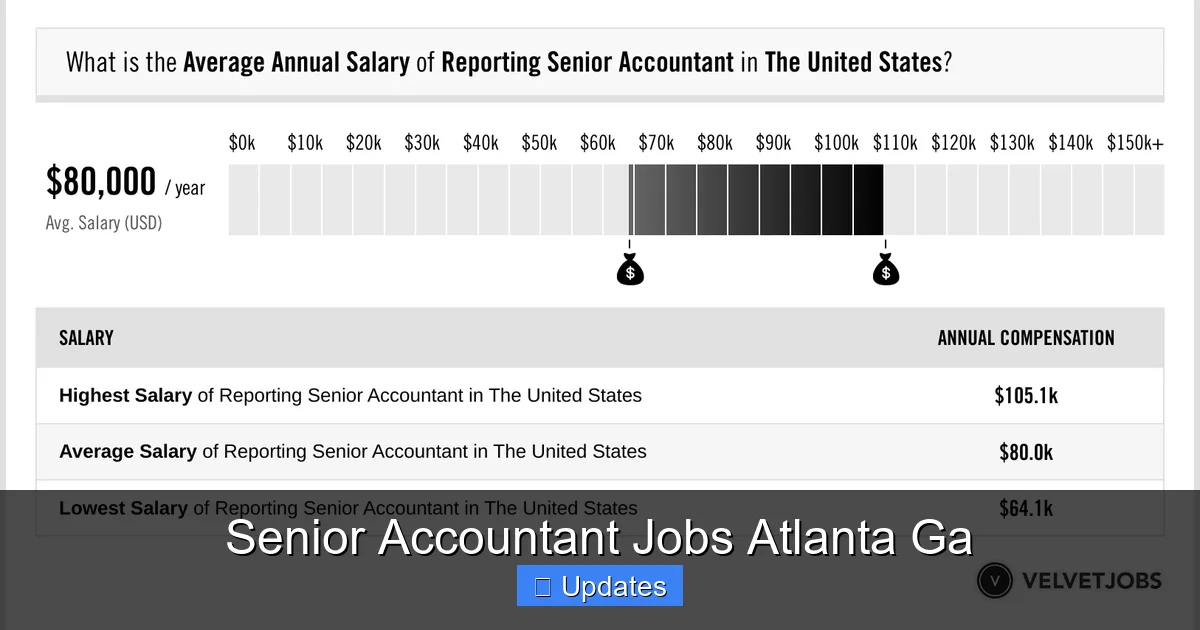 Senior Accountant Jobs Atlanta Ga