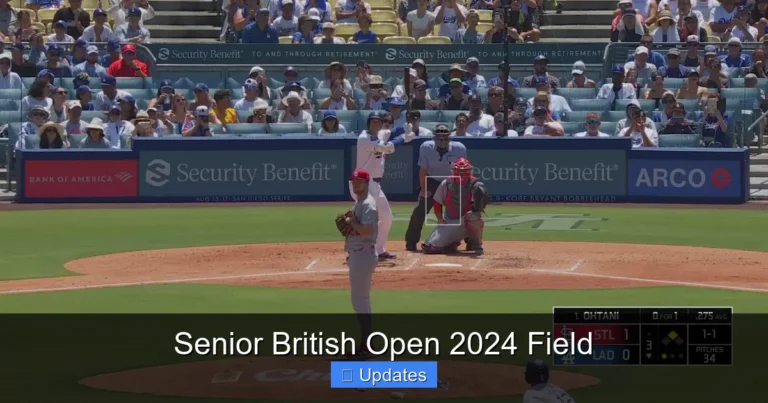 Senior British Open 2024 Field
