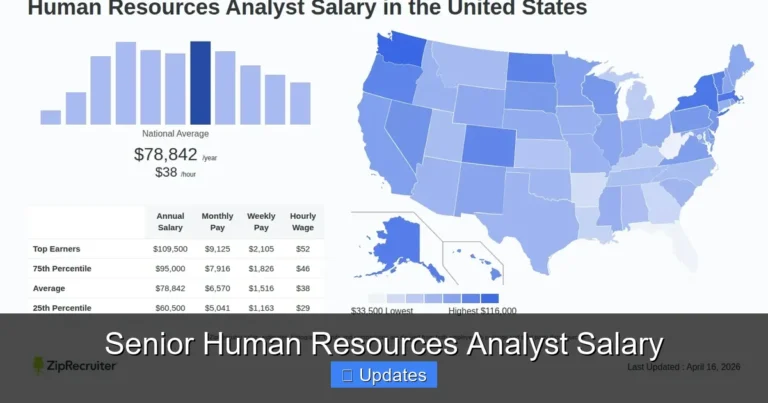 Senior Human Resources Analyst Salary