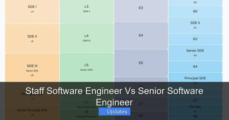 Staff Software Engineer Vs Senior Software Engineer