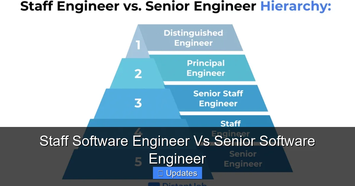 Staff Software Engineer Vs Senior Software Engineer - SeniorsProTalk