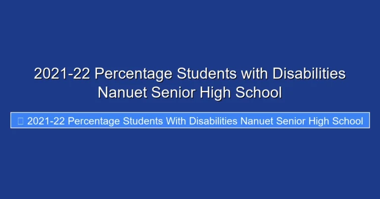 2021-22 Percentage Students with Disabilities Nanuet Senior High School