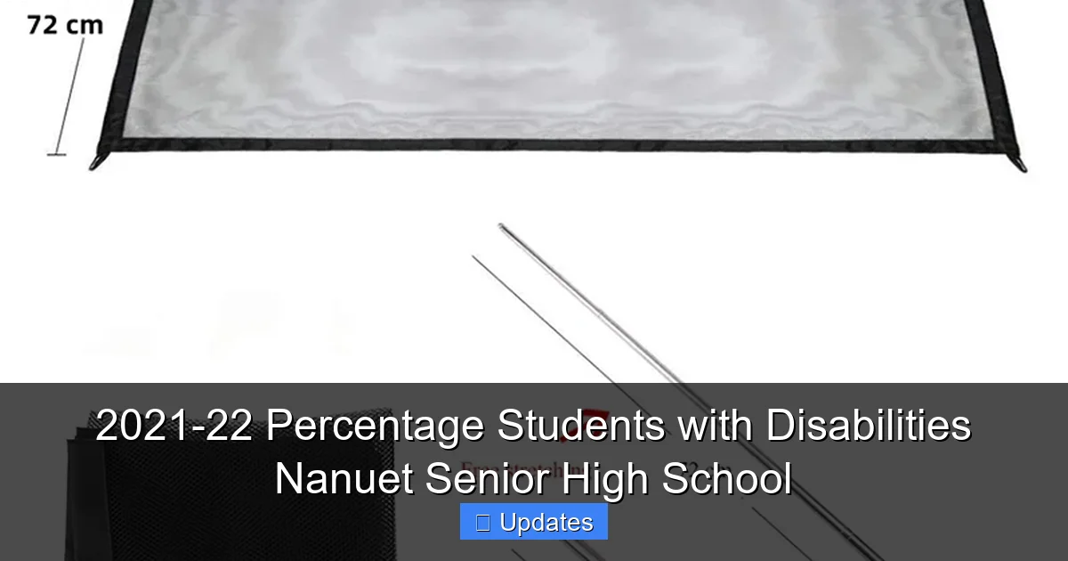 2021-22 Percentage Students with Disabilities Nanuet Senior High School