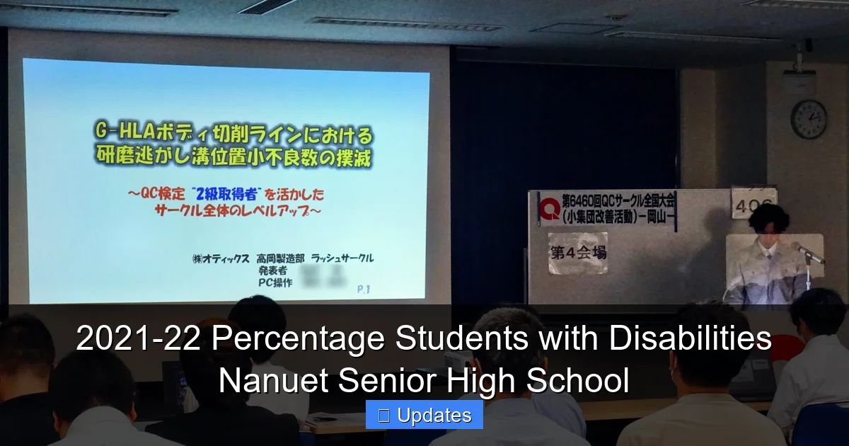 2021-22 Percentage Students with Disabilities Nanuet Senior High School