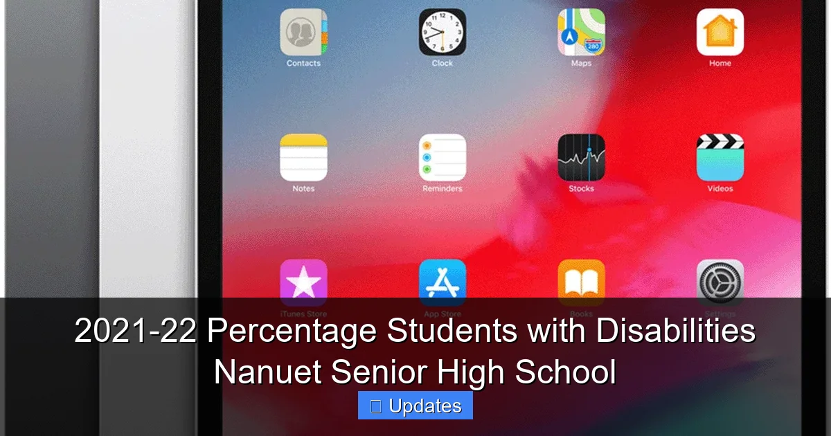 2021-22 Percentage Students with Disabilities Nanuet Senior High School