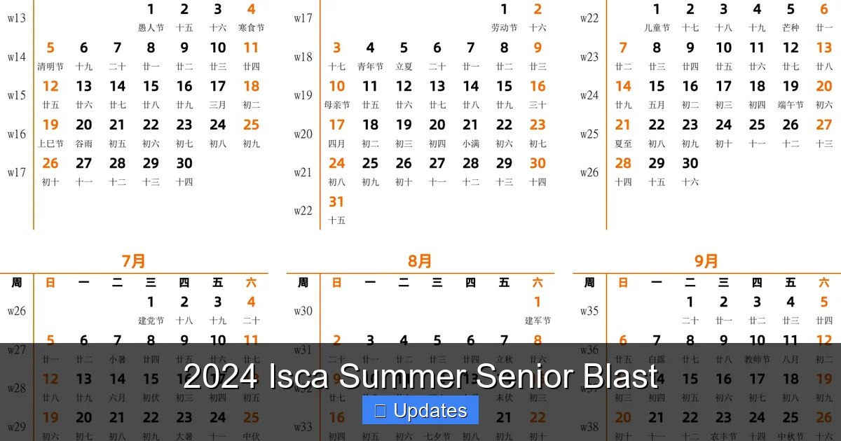 2024 Isca Summer Senior Blast