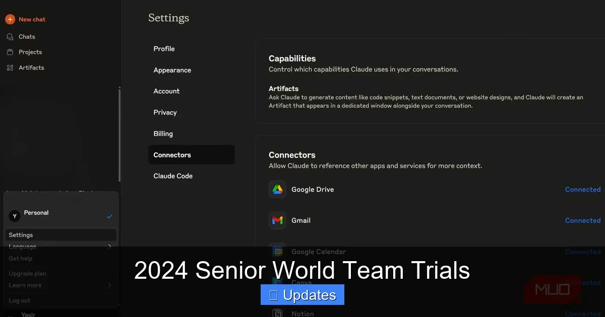 2024 Senior World Team Trials