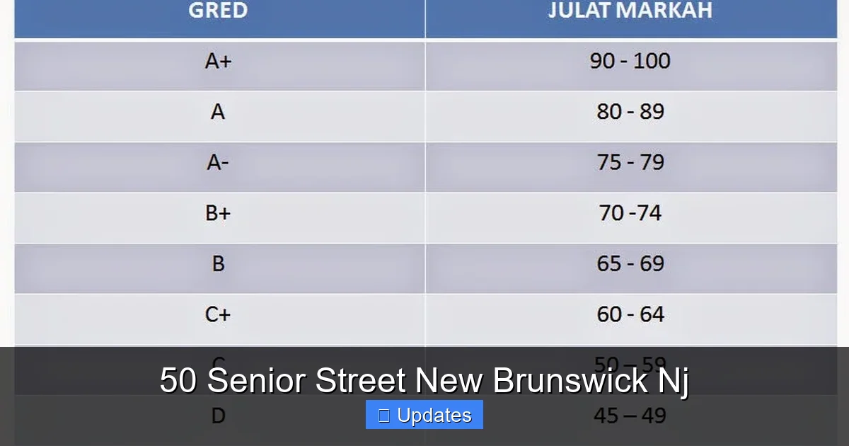 50 Senior Street New Brunswick Nj