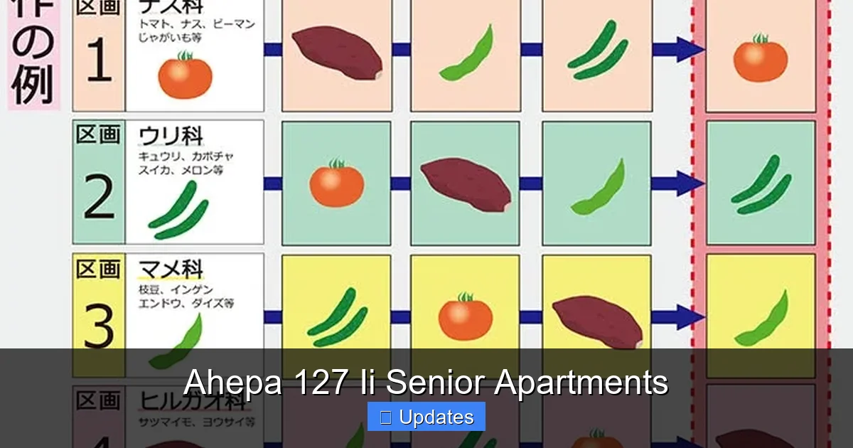 Ahepa 127 Ii Senior Apartments