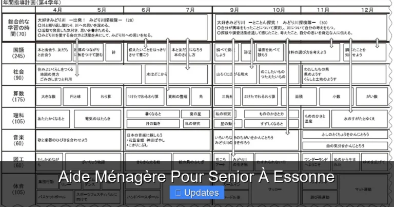 Aide Ménagère Pour Senior À Essonne